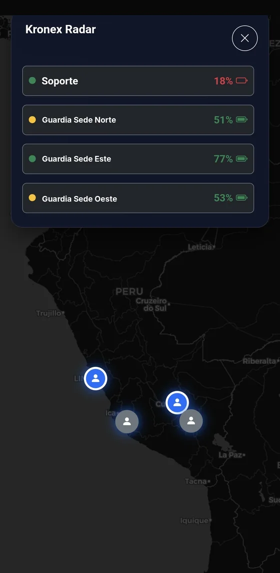 Radar con la ubicación de cada agente en el mapa y su nivel de batería