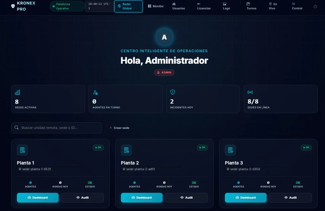 Lobby de administrador con todas las sedes activas y su estado