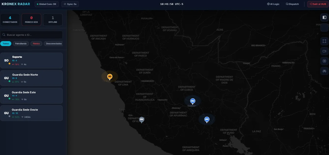 Radar global con el mapa del Perú y la posición de cada agente conectado