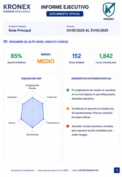 Resumen de Alto Nivel - Página 1